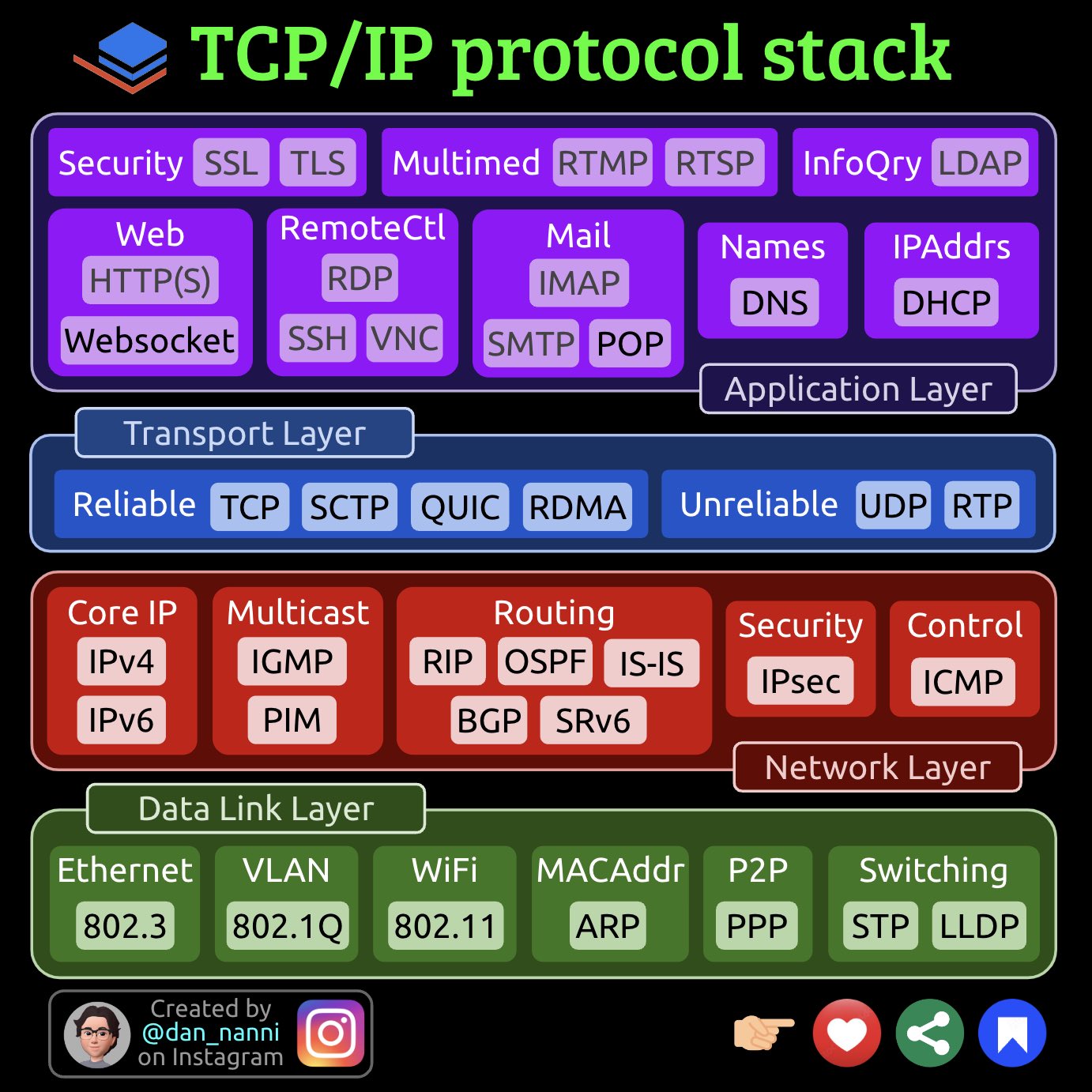 C:\Users\ACS\Pictures\Images_Révisions\20240525_223147.jpg