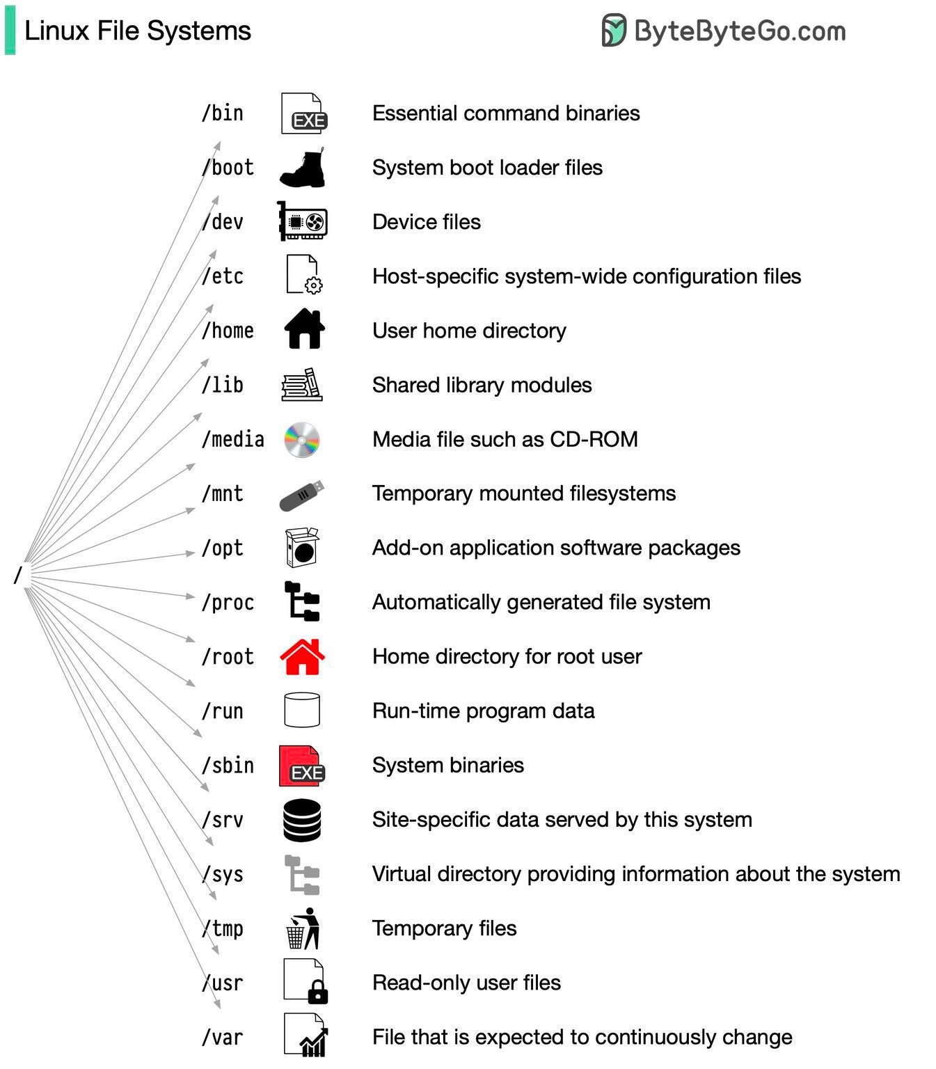 C:\Users\ACS\Pictures\Nouveau dossier (2)\20231216_162834.jpg
