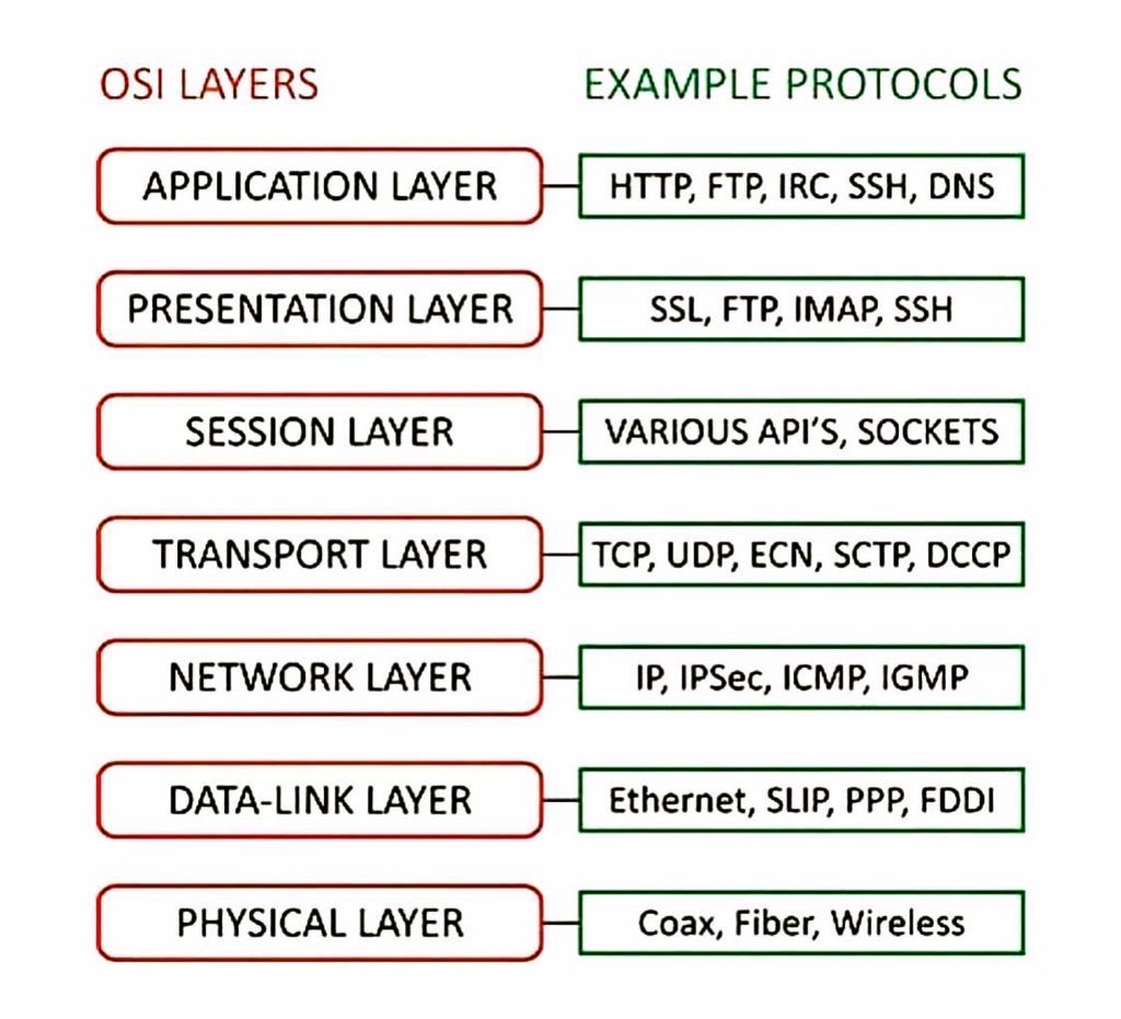 C:\Users\ACS\Pictures\Nouveau dossier (2)\20240124_120930.jpg