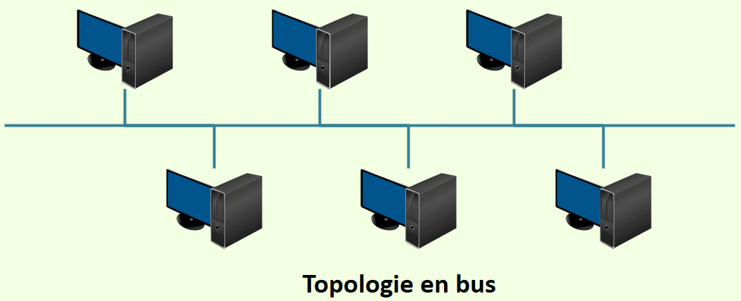 https://app.dropinblog.com/uploaded/blogs/34253577/files/base-reseau-resume-4.png